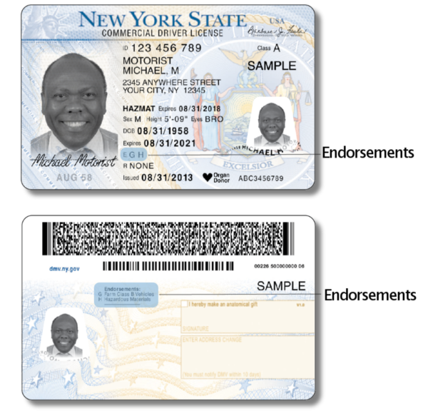 buy New York driving license